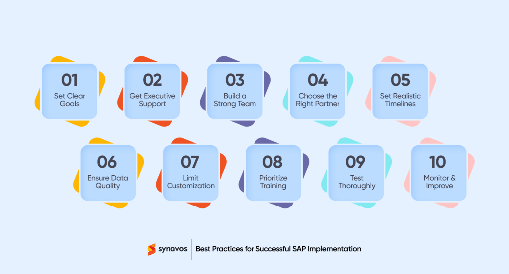 Best Practices for Successful SAP Implementation