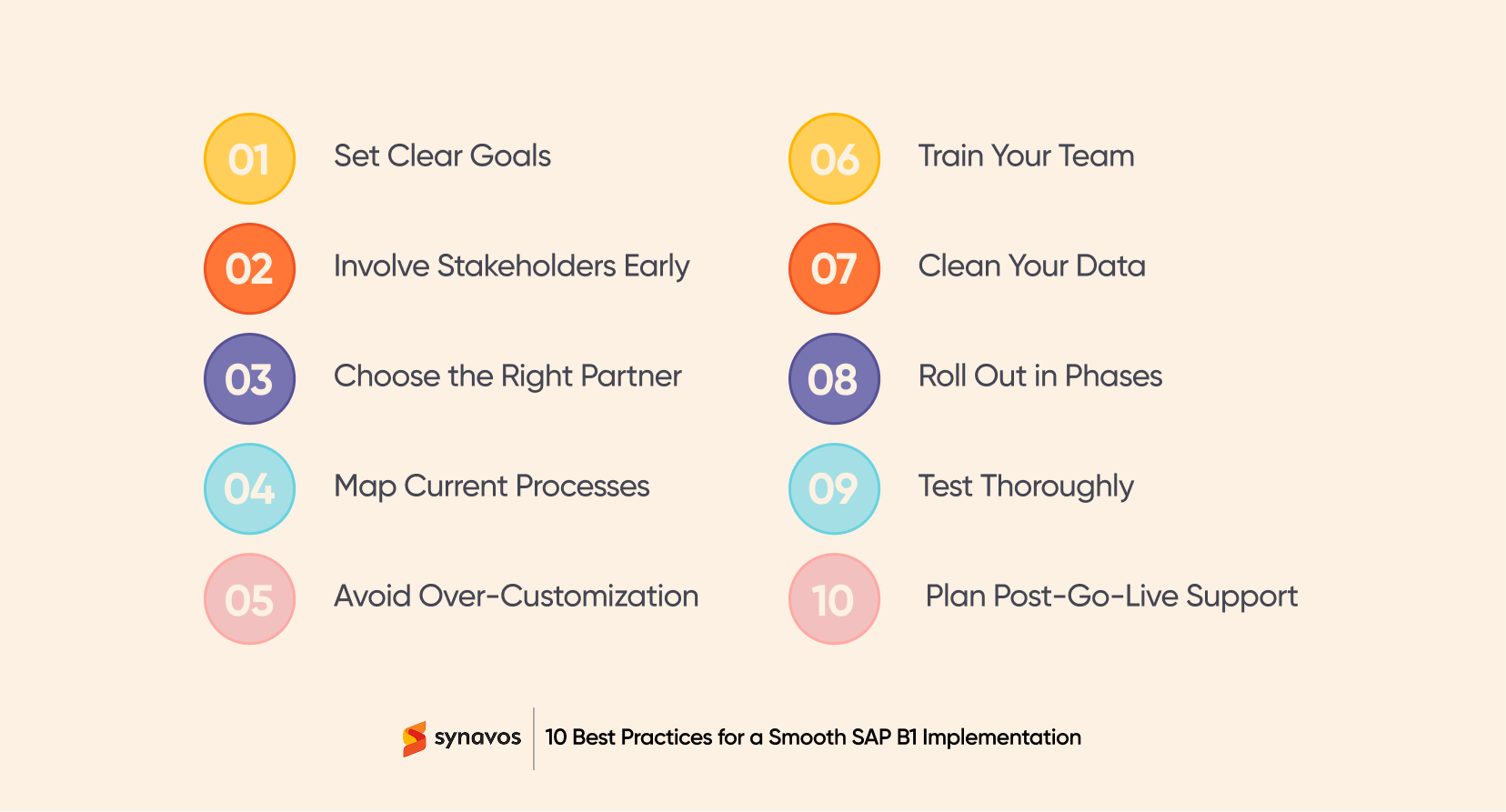 10 Best Practices for a Smooth SAP B1 Implementation