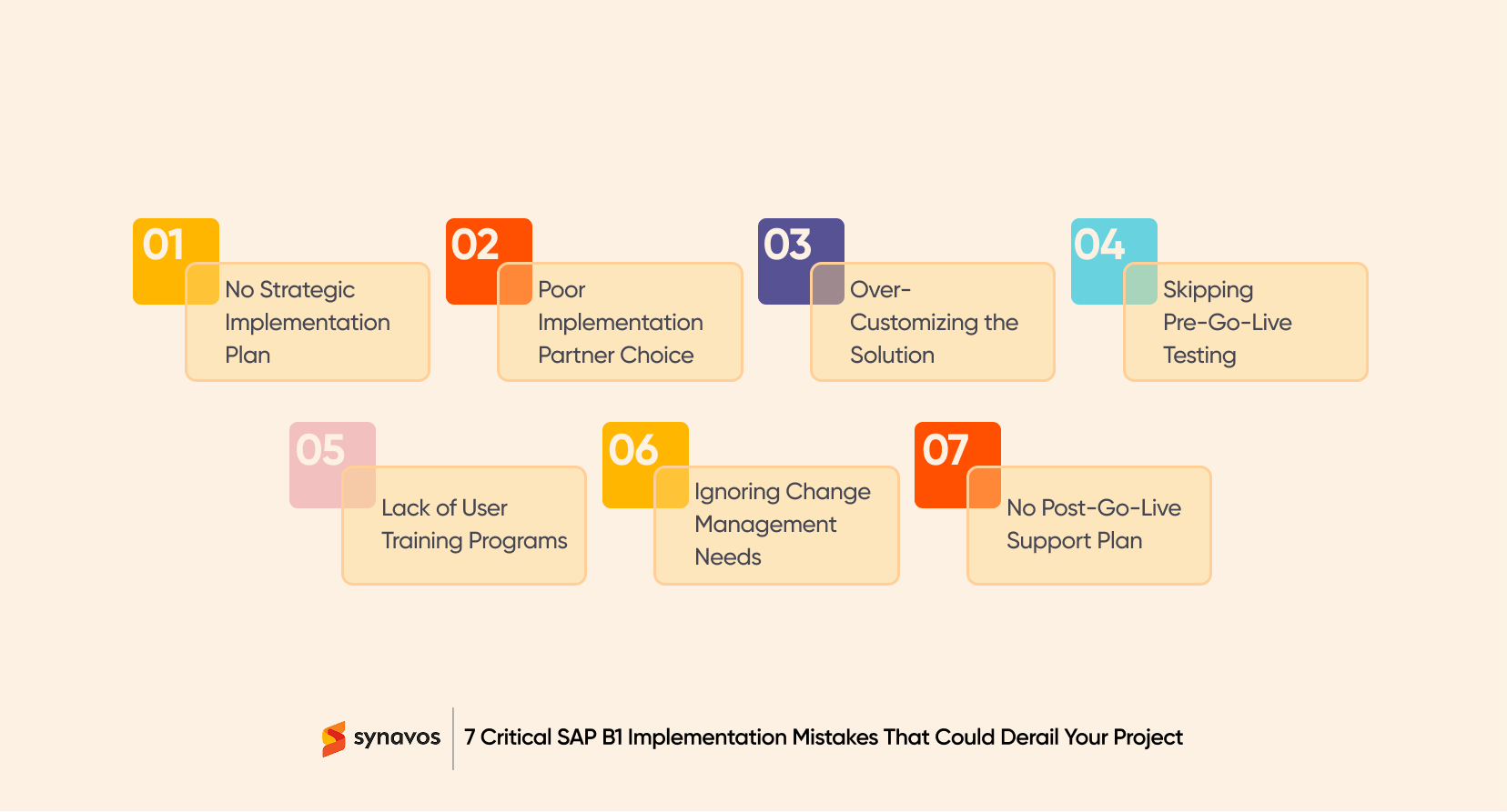 7 SAP B1 Implementation Mistakes That Could Derail Your Project